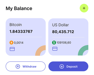 Vestenden Funds automated trading solution dashboard overview