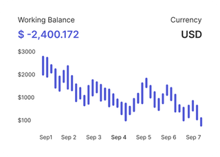 Professional traders analyzing financial markets on Vestenden Funds